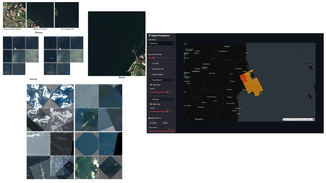 NexusEarth